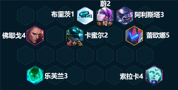 云顶之弈卡密尔怎么给装备
