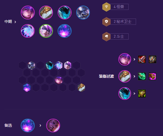 云顶之弈怪兽九五怎么玩