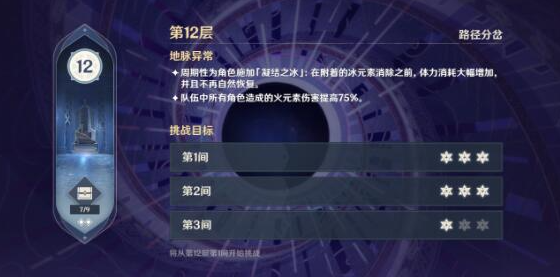 原神深渊奖励会刷新吗