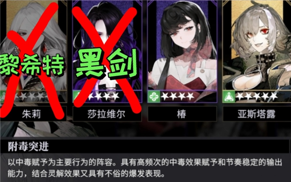 非匿名指令亚斯塔露阵容