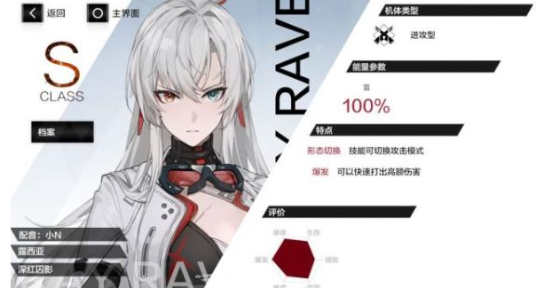 战双帕弥什深红囚影意识搭配