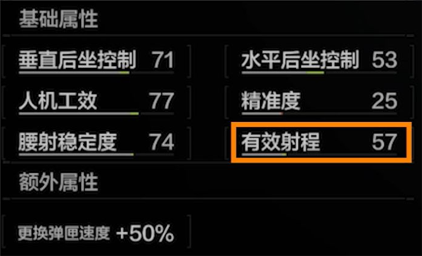 暗区突围有效射程是什么意思