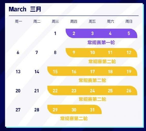 王者荣耀2023春季赛什么时候打