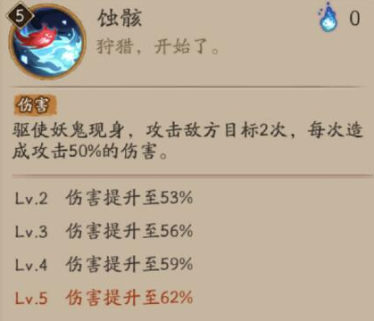 阴阳师SP鬼童丸技能