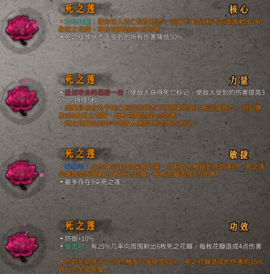 暖雪死之莲圣物搭配