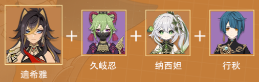 原神迪希雅阵容推荐