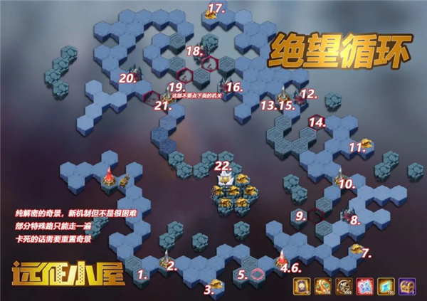 剑与远征绝望循环怎么过