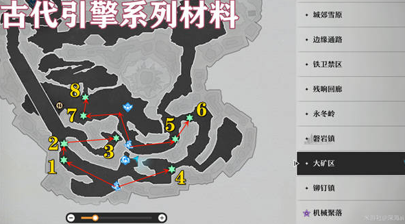 崩坏星穹铁道古代引擎在哪里