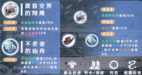 崩坏星穹铁道布洛妮娅遗器推荐