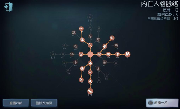 第五人格守夜人天赋怎么点