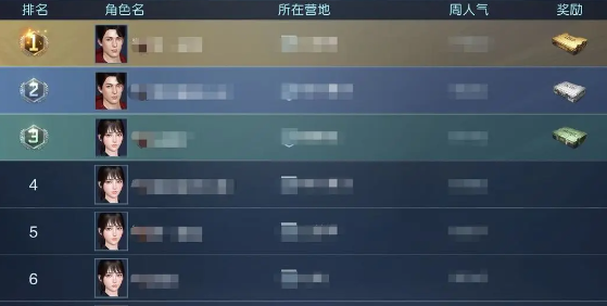 黎明觉醒好友亲密度怎么刷