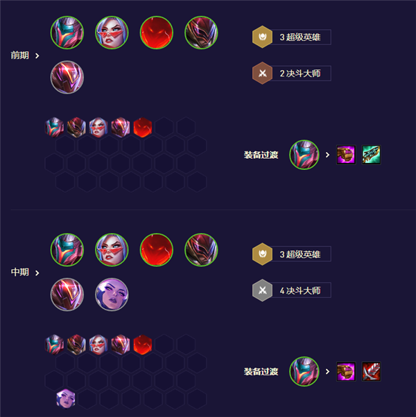云顶之弈机甲怪兽怎么玩