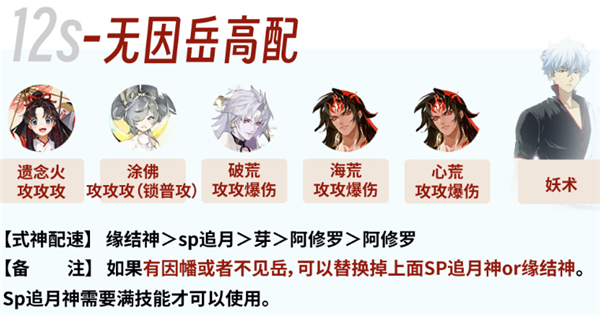 阴阳师银魂联动爬塔攻略