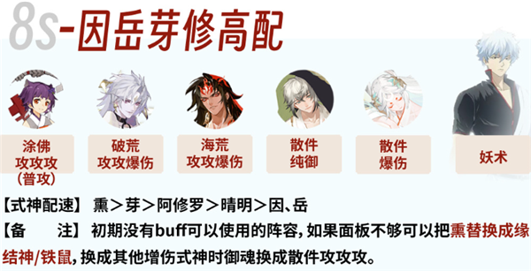 阴阳师银魂联动爬塔攻略