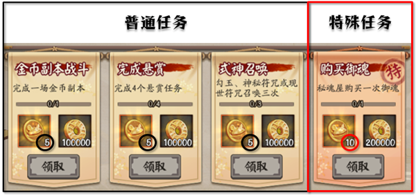 阴阳师金币大作战活动攻略