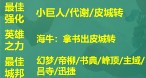 云顶之弈皮尔特沃夫怎么玩