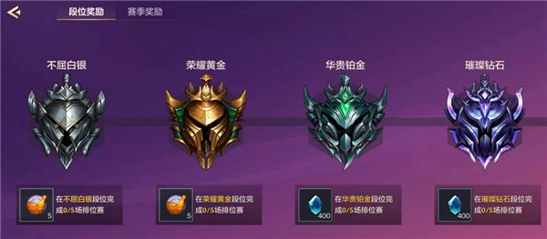 金铲铲之战S9段位继承