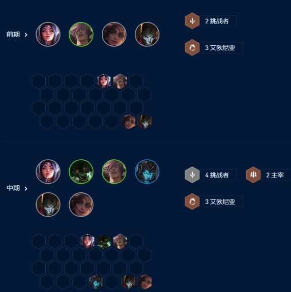 云顶之弈S9卡莎阵容推荐