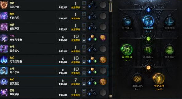 命运方舟吟游诗人怎么加点