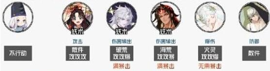 阴阳师守缘合战怎么打