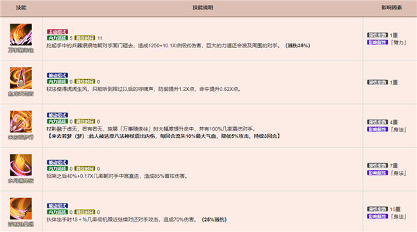 烟雨江湖达摩八法神禅杖怎么获得