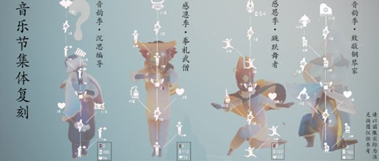 光遇音乐节什么时候结束