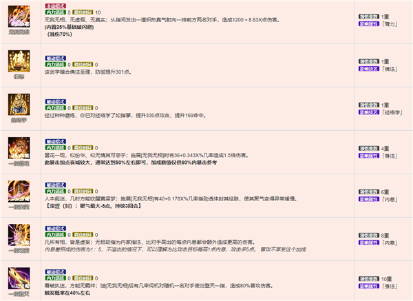 烟雨江湖无相劫指怎么学
