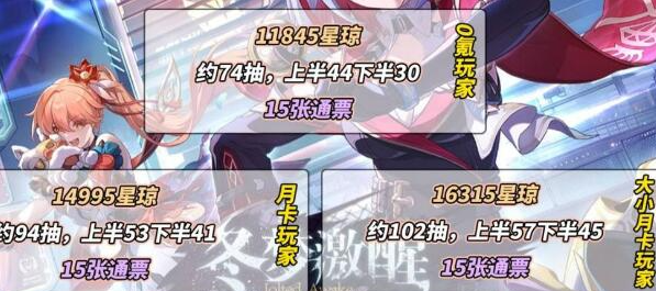 崩坏星穹铁道1.4能获得多少星琼