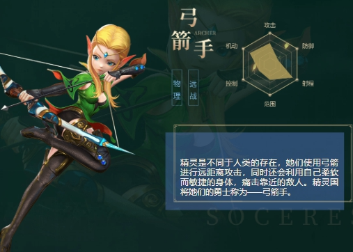 龙之谷2手游刷图职业推荐