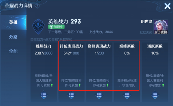 王者荣耀荣耀战力怎么打最快