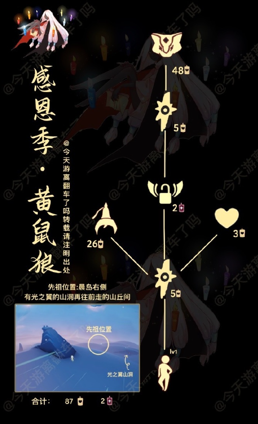 光遇刁蛮浪者在哪