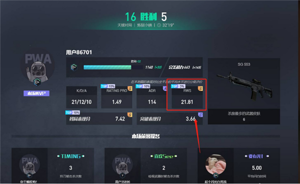 CSGO的RWS什么意思