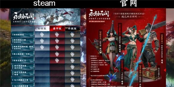 永劫无间Steam和网易能一起玩吗