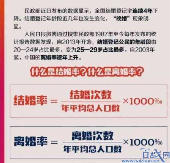 全国结婚率五连降