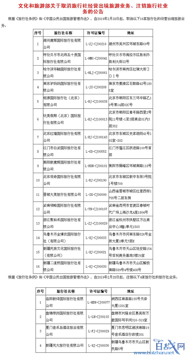 旅行社最新黑名单