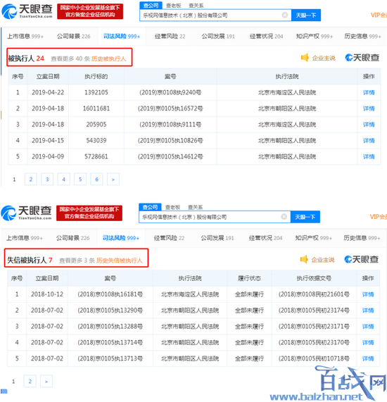 5月13日起乐视网暂停上市 曾多次被列为失信被执行人