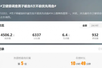 “献血8次却不能用血”？一曝光，又可以了